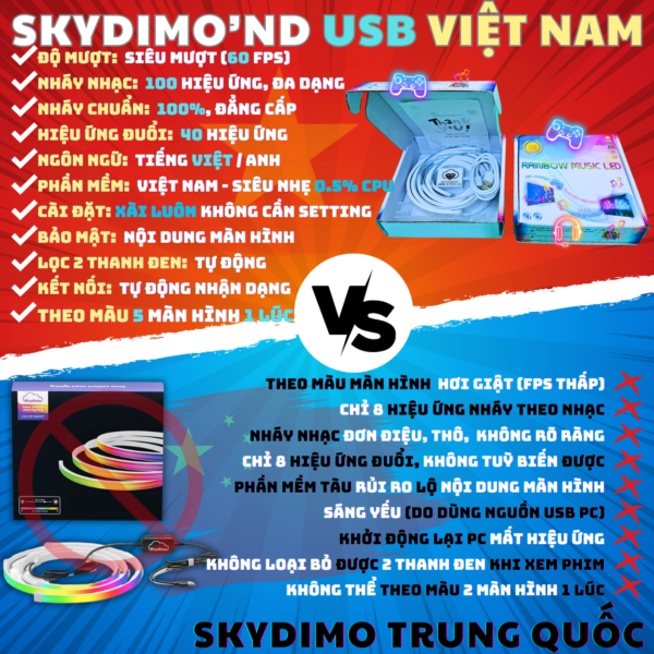 Led màn hình Ambilight Skydimo 'nd USB - Hình ảnh 7