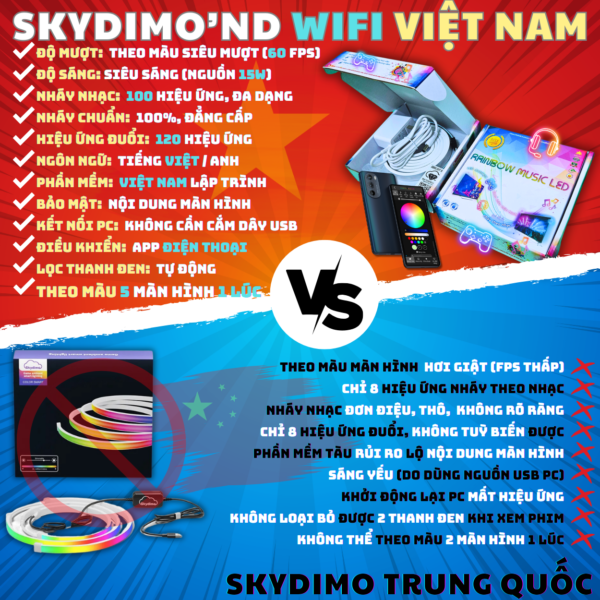 Led màn hình Ambilight Skydimo 'nd WiFi - Hình ảnh 6